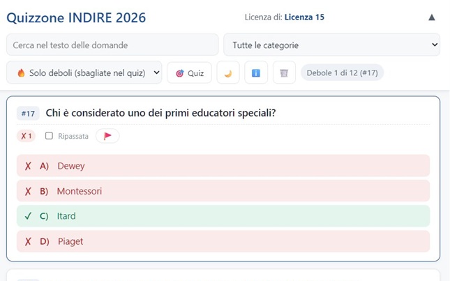 Anteprima Quizzone INDIRE 2026